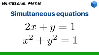 Solving nonlinear simultaneous equations [upl. by Dnalro]