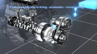 NISSAN New Hybrid System for frontwheel drive vehicles [upl. by Lilaj796]