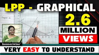 1 LPP  Graphical method  Maximization with 2 constraints  solved problem by kauserwise [upl. by Lilias]