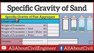 Specific Gravity of Fine Aggregate Sand Pycnometer Method  UrduHindi  All About Civil Engineer [upl. by Steffen428]