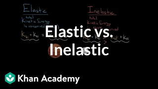 Elastic and inelastic collisions  Impacts and linear momentum  Physics  Khan Academy [upl. by Abehs]