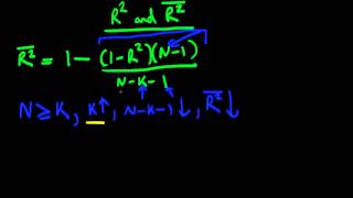 Adjusted R squared [upl. by Adlei]