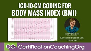 ICD10 for BMI — Body Mass Index ICD10CM Coding [upl. by Mitzi]