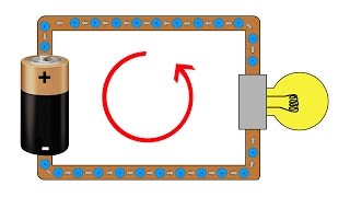 Basic Electricity  What is an amp [upl. by Ahsenod]