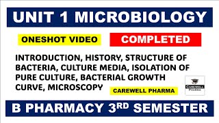 Unit 1 Microbiology Complete  Microbiology b pharm 3rd semester  Carewell Pharma [upl. by Desirea772]