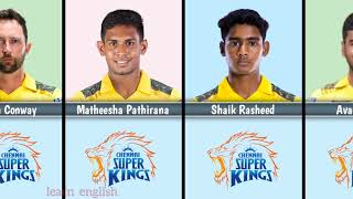 Chennai Super Kings IPL Squad 2024  CSK IPL Team 2024  Guide [upl. by Repmek]