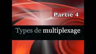 Séquence 4  Types de multiplexage [upl. by Maximilien]