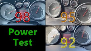 Whos Got Better Fuel Octane Ratings Explained and Mythbusted [upl. by Shulem413]