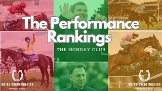 The Monday Club W4  Down Royal amp Naas  English Racing at Aintee amp Wincanton  Horse Racing Tips [upl. by Mayes647]