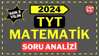 2024 TYT Matematik Soru Analizi  2024 TYT Matematik Soru Tahmini [upl. by Ing]