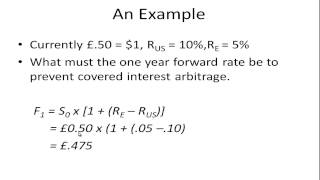 Interest Rate Parity [upl. by Niwred]