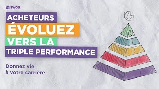 Présentation de nos Formations Achats pour conjuguer Performance Économique et Impact RSE [upl. by Couchman427]