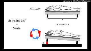 Lit incliné  révolution santé  partie 2 [upl. by Htbazile]