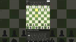 Froms Gambit  Easy checkmate viralshort views [upl. by Oicnaneb986]