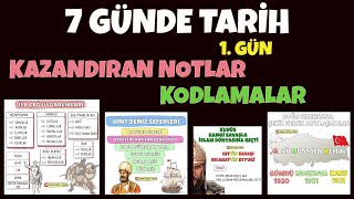 7 GÜNDE TARİH KAZANDIRAN NOTLAR KODLAMALAR 1GÜN TYT  AYT  KPSS  MSÜ TARİH [upl. by Benn]