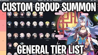 CUSTOM GROUP SUMMON TIER LIST Epic Seven [upl. by Sitrik319]