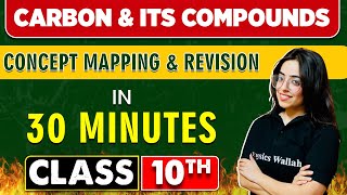 CARBON amp ITS COMPOUNDS in 30 Minutes  Mind Map Series for Class 10th [upl. by Metabel]