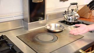 The Morgan Suite  Molteni Stove amp Oven Operation [upl. by Hpeosj]