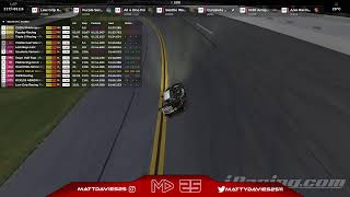 iRacing Daytona 24 Hours  Part 1 [upl. by Farrand]