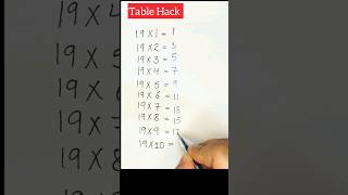 Table Hack of 19 😉👆❤️ Subscribe for more ❤️tablestableshack tableof19 knowledgeworld ytshorts [upl. by Adiela]