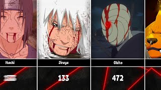 Death Episode of NarutoBoruto Characters [upl. by Kerrie]