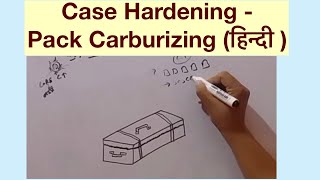 Case Hardening Pack Carburizing हिन्दी [upl. by Siward]