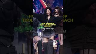 kpop idols from each country kpop shorts fyp aespa newjeans blackpink xg bts itzy twice [upl. by Emee]