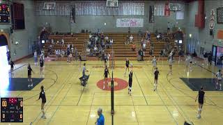 Santa Ynez vs San Luis Obispo Girls Freshman Volleyball [upl. by Austen945]