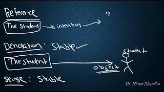 SEMANTICS8 Sense Reference amp Denotation [upl. by Abagail362]