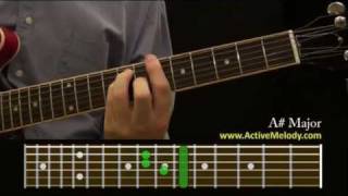 How To Play an A Sharp Chord On The Guitar [upl. by Faso286]