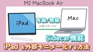 iPadをMacBookの外部モニターにする方法。Sidecar機能を使ってiPadを簡単に外部モニターにできます。無線接続、有線接続の両方で可能です。 [upl. by Ytsud384]