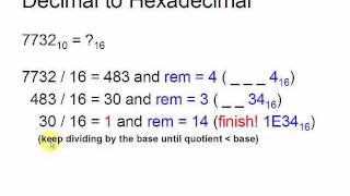 Decimal to hexadecimal conversion and viceversa [upl. by Oralle]