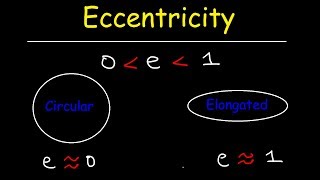 Eccentricity of an Ellipse [upl. by Crudden]