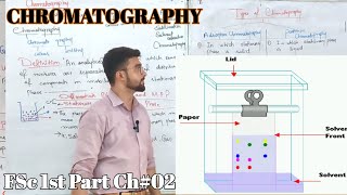 Introduction of Chromatography Technique Fsc Part 1  Ch  02  ProfSohail Maliksklearningbank [upl. by Eisak]