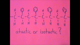 Materials engineering flashcards  polymers and liquid crystals [upl. by Henricks]