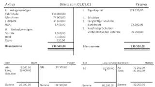 Bilanz in TKonto T Konto Anfangsbestand Schlussbestand BWR Grundlagen FOS  BOS [upl. by Rosena]