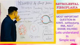 RETROLENTAL FIBROPLASIA  Understand in simple way [upl. by Ardnahc]