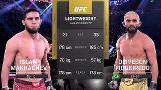 Islam Makhachev vs Deiveson Figueiredo Full Fight  UFC 5 Fight Night [upl. by Cazzie]