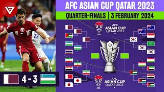 🔴 QuarterFinals Results AFC Asian Cup 2023 as of February 3  Teams Qualified for Semifinals [upl. by Vaas]