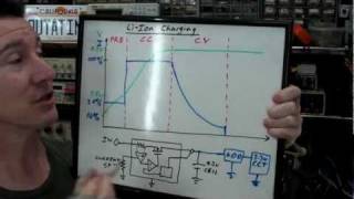 Automating Battery Model Parameter Estimation using Experimental Data  MATLAB and Simulink Video [upl. by Anitnauq]