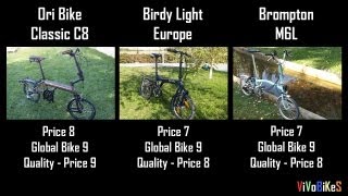 Brompton VS Birdy VS Ori C Compare [upl. by Dlorej]