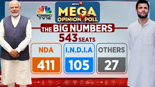 Mega Opinion Poll  BJPLed NDA Expected To Cross The 400Mark In Lok Sabha Elections  PM Modi [upl. by Ailime525]