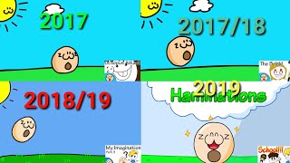 Haminations Intro Revolution 20172019 [upl. by Jeddy758]