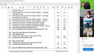 Penyajian laporan Arus Kas Pemerintah Provinsi amp Kabupaten Kota [upl. by Nnylecyoj]