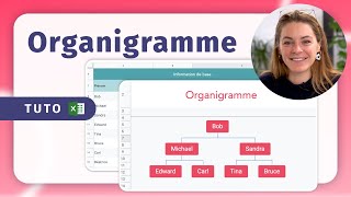 Comment créer lorganigramme de votre entreprise sur Excel [upl. by Smitt]