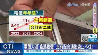 【每日必看】電費quot漲定了quot 台電虧損大新一波漲幅牽quot1357萬戶quot 20240220 [upl. by Gaye]