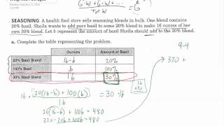 Weighted Averages Mixtures 1 [upl. by Eicam796]