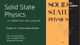 131 Solid State Physics Fermi surface of metal [upl. by Zela459]