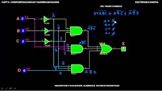 DESCRIPCION Y EVALUACION CAPT 3 COMPUERTAS LOGICAS Y ALGEBRA BOOLEANA PARTE 5 [upl. by Novyak]