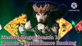 Masked Singer Season 10 Episode 4  Performance Ranking [upl. by Olenka888]